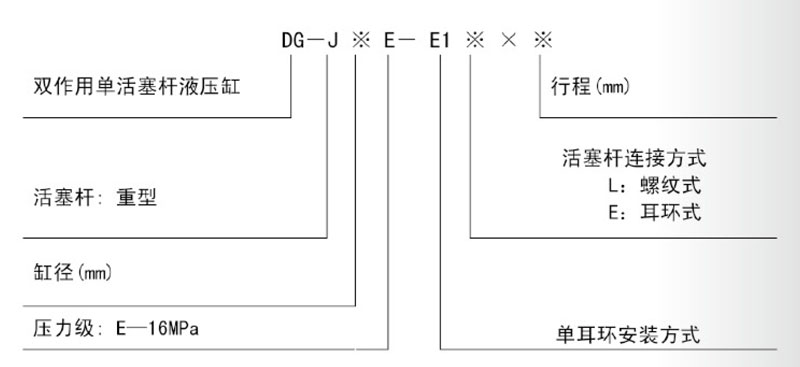 液壓站液壓系統