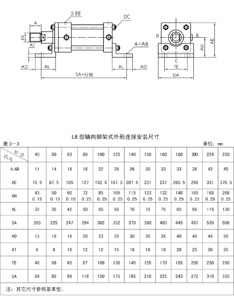 拉桿液壓油缸