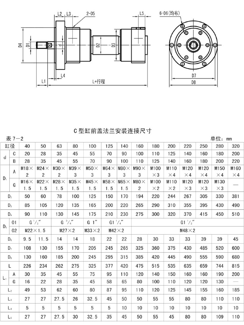 液壓油缸廠家